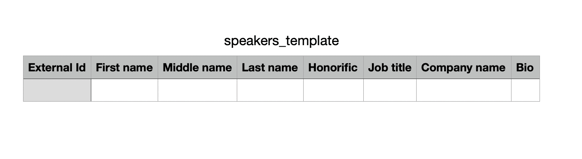CSV - speakers template