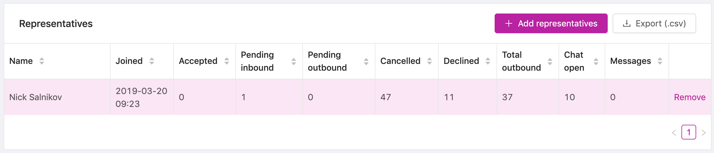 Screen Shot 2019-06-19 at 6.04.26 PM
