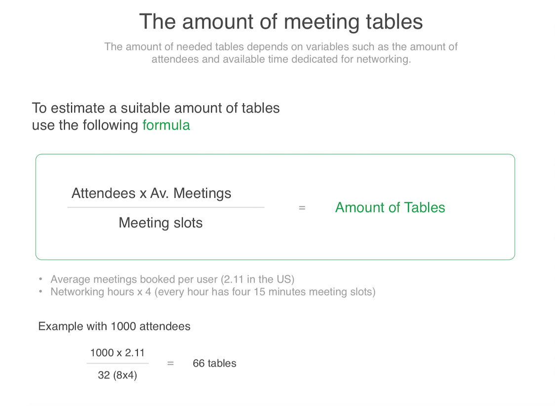 tables1